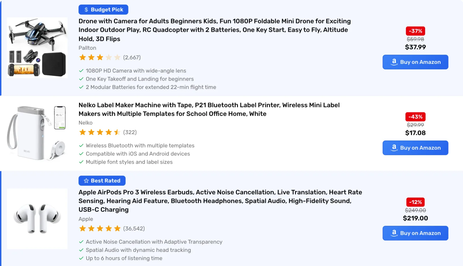 A PaapiPlugin comparison table in a list layout with three products, Budget Pick and Best Rated labels, star ratings, feature bullets, discount percentages, prices and Buy on Amazon buttons