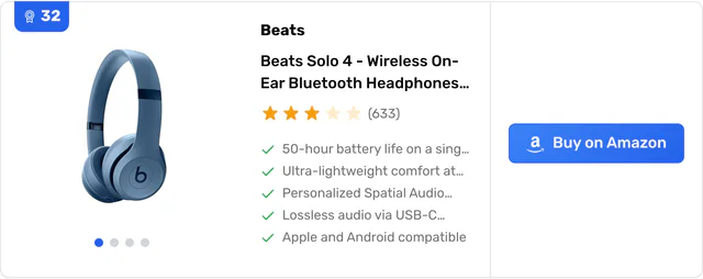 A product box with image, star rating, feature bullets, and a Buy on Amazon button
